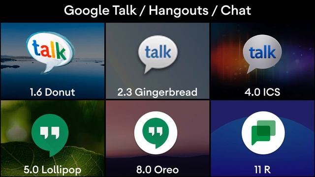 Android Icon Comparison