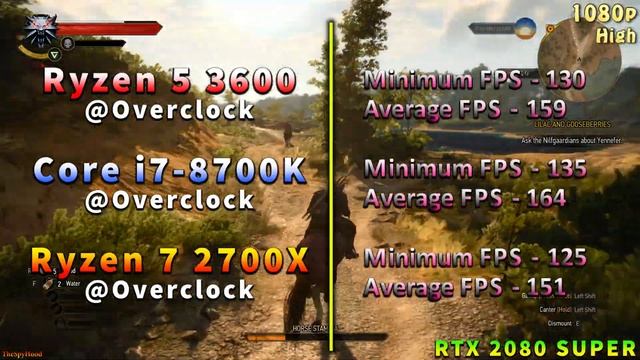 Ryzen 5 3600 @OC vs Core i7 8700K @OC vs Ryzen 7 2700X @OC | PC Gaming Benchmark Test смотреть онлайн