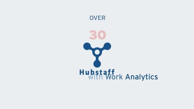 Time Tracking Software from Hubstaff смотреть онлайн