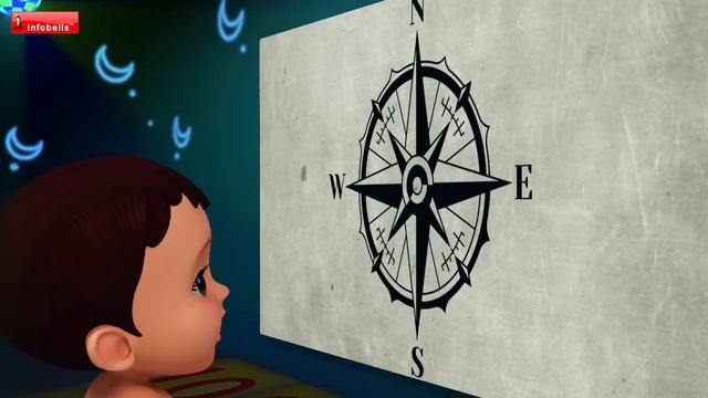 ஒன்று பூமிக்கு நிலவொன்று, எண்கள் பாட்டு | Tamil Rhymes for Children | Infobells смотреть онлайн