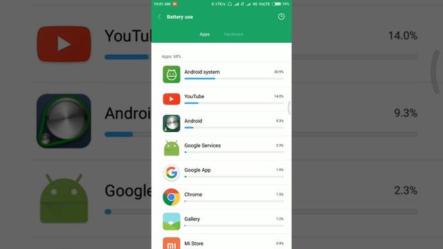 Miui 8.2.5 ll miui battery drain fix ll Redmi Note 4 Indian Version iin hindi смотреть онлайн