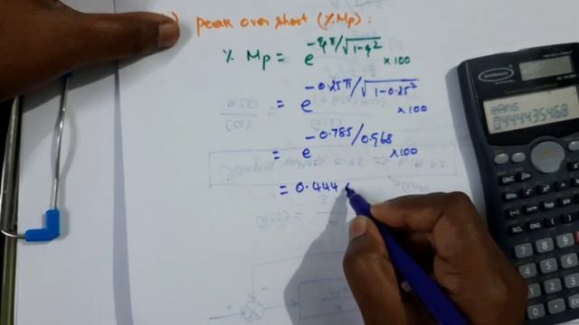 PD controller based problem in English | Control systems | University problem смотреть онлайн