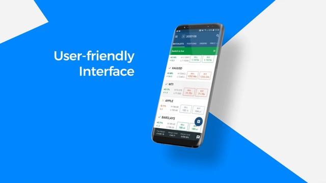 Fondex cTrader - Online Trading Android App смотреть онлайн