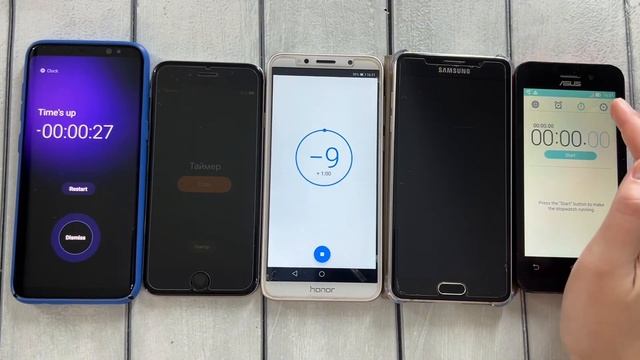 Alarm Clock Series Android & Timer / Samsung A5 & s8 & Honor A8 & Asus Zenfon & iPhone 6 смотреть онлайн