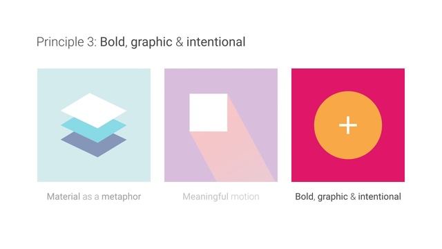 What is Material Design Lite? смотреть онлайн
