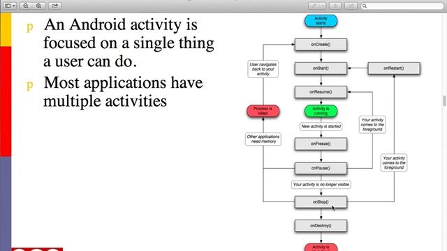 Android Application Development - Lecture 7 смотреть онлайн