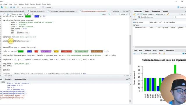 Визуализация данных R, первые шаги смотреть онлайн