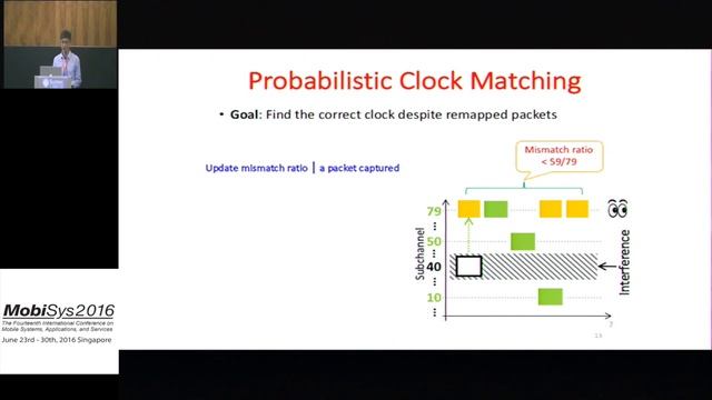 MobiSys 2016 - Practical Bluetooth Traffic Sniffing: Systems смотреть онлайн