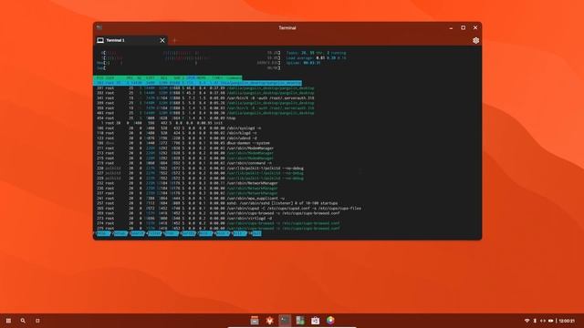 Dahlia OS | Fresh Take On The Linux Desktop | Alpha Build смотреть онлайн