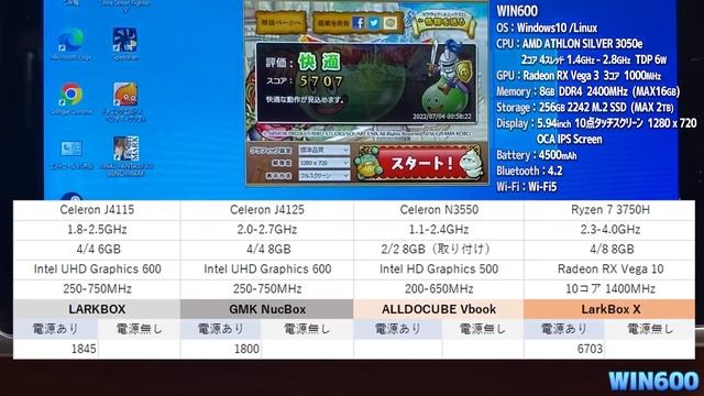 【2】Anbernic Win600 実機徹底感想レビュー「ベンチマークテスト」中華ゲーム機の老舗メーカーであるアンバーニック初となるゲーミングUMPCが登場 スペック確認や分解して内部を観察します смотреть онлайн