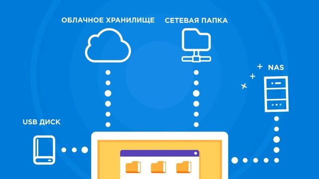Acronis True Image 2017: Fast-Easy-Complete (Russian) смотреть онлайн