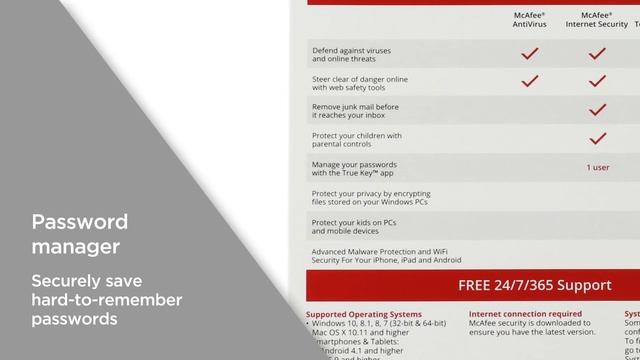 Mcafee Internet Security 2019 - 1 year for 15 devices | Product Overview | Currys PC World смотреть онлайн