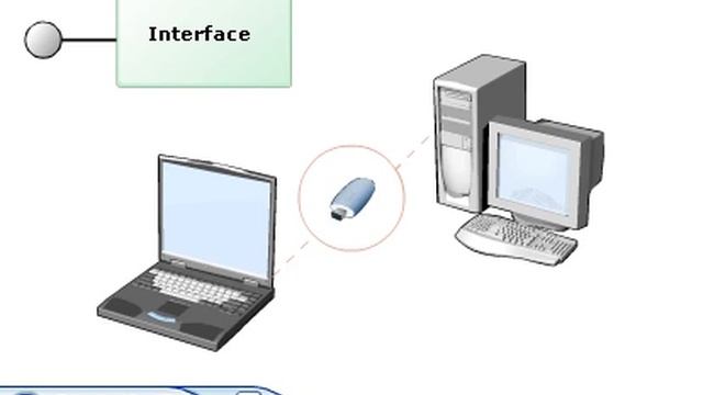 .NET Framework 2.0 - Working with Interfaces смотреть онлайн