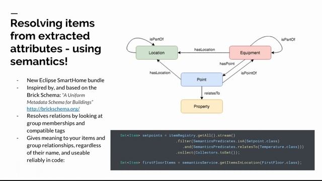HABot - A Chat Bot for openHAB смотреть онлайн
