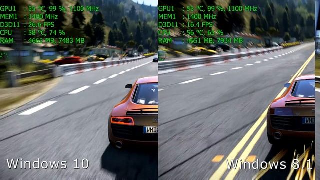 Windows 10 vs Windows 8 1 Project CARS смотреть онлайн