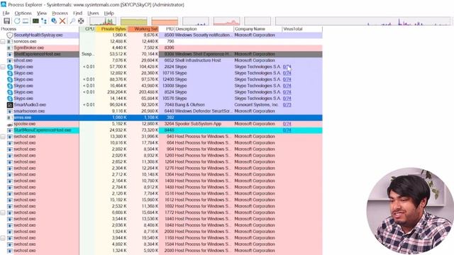 How to Use Process Explorer to Find Malware смотреть онлайн