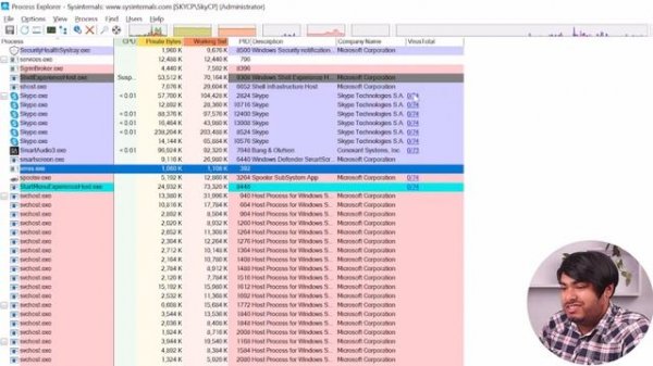 How to Use Process Explorer to Find Malware
