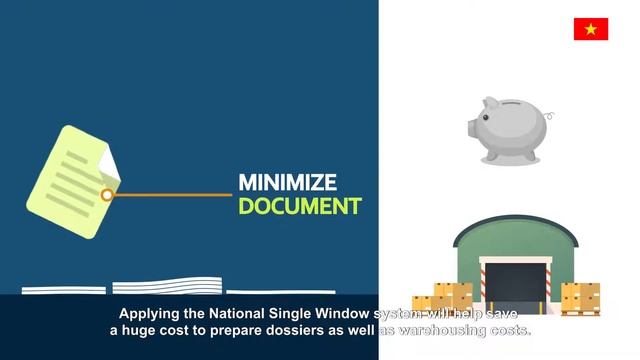 National Single Window Explainer Video by F.Learning Studio смотреть онлайн