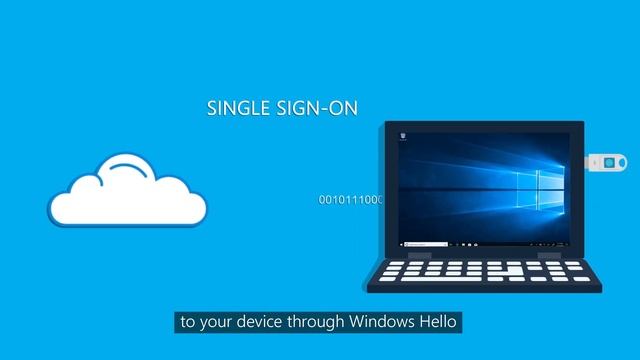 Security Key for Windows Hello смотреть онлайн