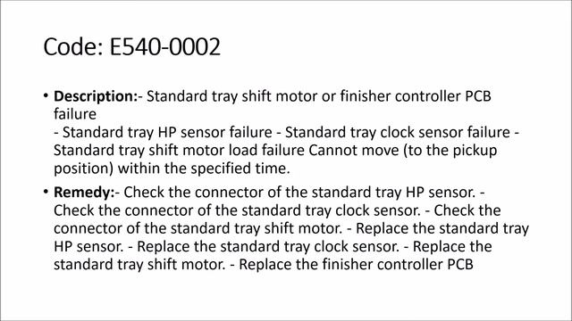 Canon Ir 2318 All Error Codes Description and Remedy смотреть онлайн