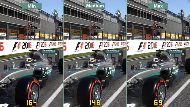 F1 2016 – PC Min vs. Medium vs. Max Graphics Comparison смотреть онлайн