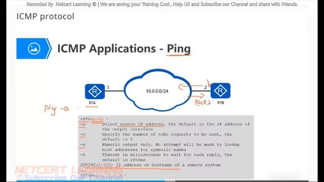 Lecture 4 :ICMP protocol | Huawei HCIA-Routing & Switching Online Course 2019 смотреть онлайн
