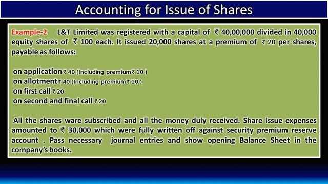 Accounting of Issue of Shares at Par, at Discount and at Premium смотреть онлайн