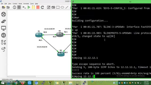 EIGRP Basic configuration Part 1 || GNS3 Labs ||Distance vector Routing Protocol|| Dinesh Kumar смотреть онлайн