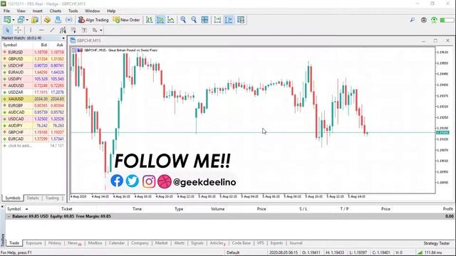 How to change Time frame on metatrader 5 for android and PC смотреть онлайн