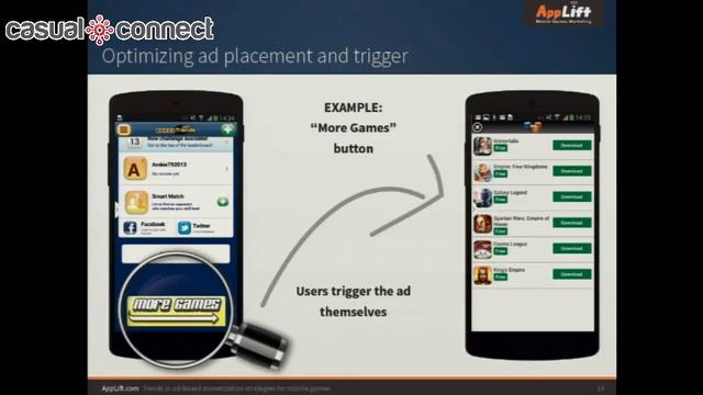 Trends in Ad-based Monetization Strategies for Mobile Games | Kaya TANER смотреть онлайн
