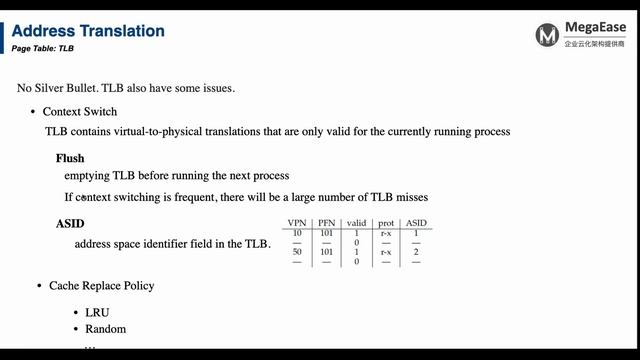 技术分享：Virtual Memory 技术介绍 （邹英杰） смотреть онлайн