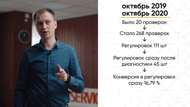 Александр Яско (FitService) - про прибыль с Техно Вектор 8 Velox смотреть онлайн