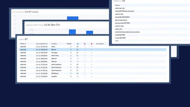 Voice Analytics | Alan Studio смотреть онлайн