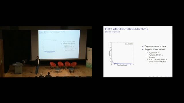 King's Business School | ESCoE conference on Economic Measurement 2019 | 8 May - Morning смотреть онлайн