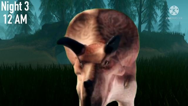 FNAF but its in Dinosaur World Mobile смотреть онлайн