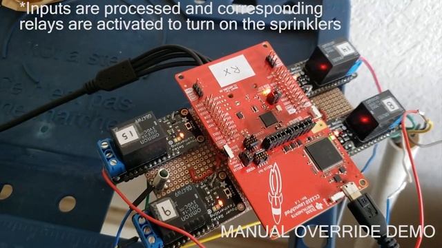 Team DNE Cloud Hosted Intelligent Sprinkler System DEMO смотреть онлайн