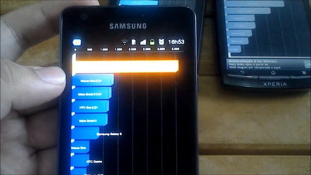 [Comparação] Galaxy S II vs Milestone 3 vs Xperia Arc смотреть онлайн