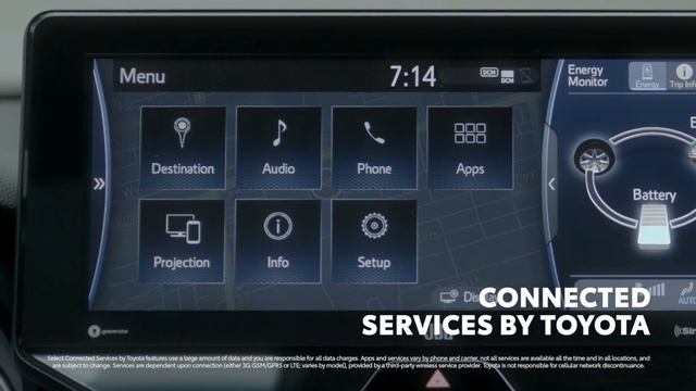 Toyota Venza Technology Overview смотреть онлайн
