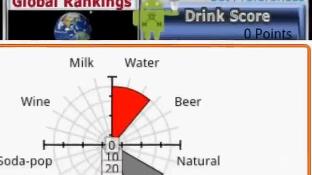 8 Cups a Day™ Android App and soon Iphone from Skyboard Software© and Google Market смотреть онлайн