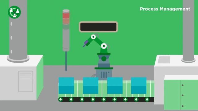 Wonderware System Platform Overview смотреть онлайн