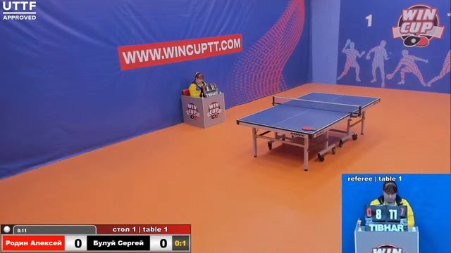 Родин Алексей 0-3 Булуй Сергей Турнир Восток 4 WINCUP 06.06.21 Прямая трансляция Зал1 смотреть онлайн