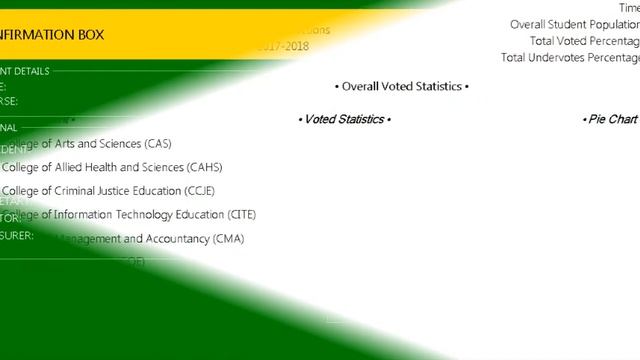 How to create VB.Net + mySQL Voting System free Source code download смотреть онлайн