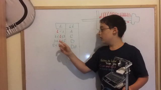 Lego mindstorms guitar смотреть онлайн