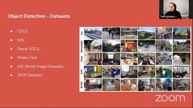 Computer Vision with Deep Learning смотреть онлайн
