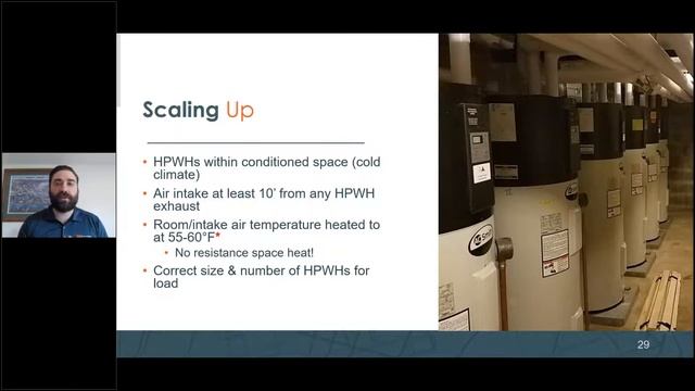 Passive House Domestic Hot Water смотреть онлайн