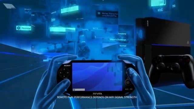 Remoter play смотреть онлайн