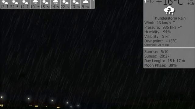 Thunderstorm in Yowindow 3S смотреть онлайн