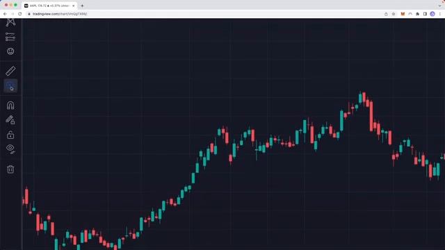 How To Zoom In / Out in TradingView (2022) смотреть онлайн