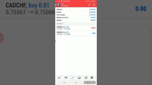 MetaTrader 4 app on Android - Placing Trades, Lot Size, Margin Level смотреть онлайн
