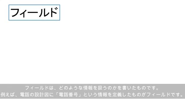 【Java入門】02.HelloWorld　初心者向けプログラミング смотреть онлайн